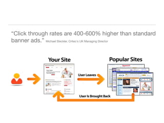 “Click through rates are 400-600% higher than standard
banner ads.” Michael Steckler, Criteo's UK Managing Director
 