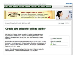 Display advertising 2011