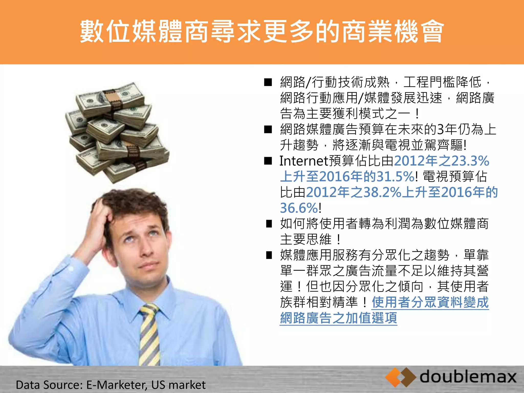 數位媒體商尋求更多的商業機會 
 網路/行動技術成熟，工程門檻降低， 
網路行動應用/媒體發展迅速，網路廣 
告為主要獲利模式之一！ 
 網路媒體廣告預算在未來的3年仍為上 
升趨勢，將逐漸與電視並駕齊驅! 
 Internet預算佔比由2012年之23.3% 
上升至2016年的31.5%! 電視預算佔 
比由2012年之38.2%上升至2016年的 
36.6%! 
 如何將使用者轉為利潤為數位媒體商 
主要思維！ 
 媒體應用服務有分眾化之趨勢，單靠 
單一群眾之廣告流量不足以維持其營 
運！但也因分眾化之傾向，其使用者 
族群相對精準！使用者分眾資料變成 
網路廣告之加值選項 
Data Source: E-Marketer, US market 
 