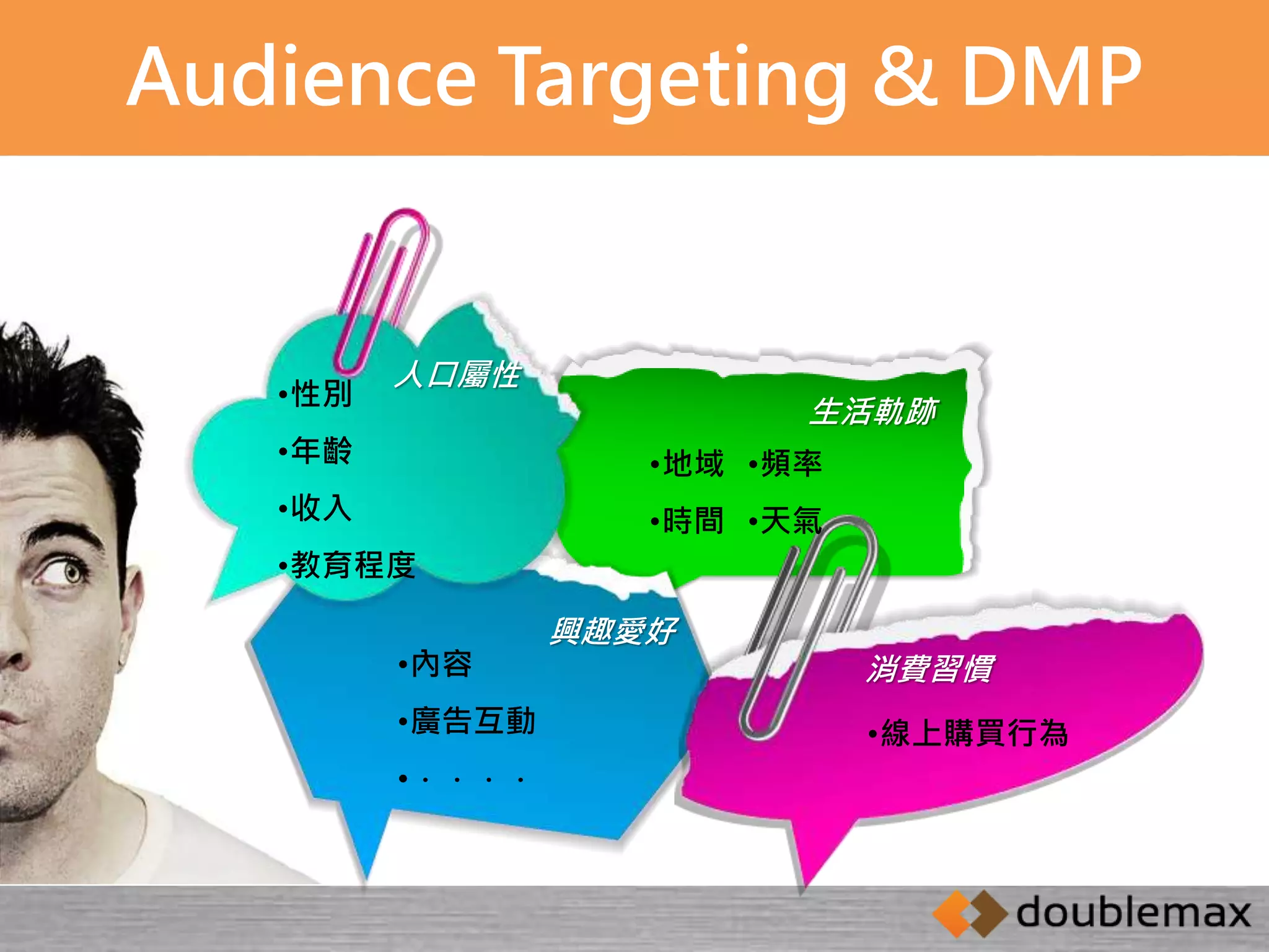 Audience Targeting & DMP 
人口屬性 
•性別 
•年齡 
•收入 
•教育程度 
生活軌跡 
•地域 
•時間 
•頻率 
•天氣 
興趣愛好 
•內容 
•廣告互動 
•．．．． 
消費習慣 
•線上購買行為 
 