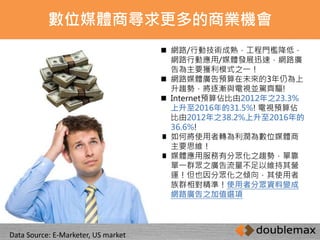 數位媒體商尋求更多的商業機會 
 網路/行動技術成熟，工程門檻降低， 
網路行動應用/媒體發展迅速，網路廣 
告為主要獲利模式之一！ 
 網路媒體廣告預算在未來的3年仍為上 
升趨勢，將逐漸與電視並駕齊驅! 
 Internet預算佔比由2012年之23.3% 
上升至2016年的31.5%! 電視預算佔 
比由2012年之38.2%上升至2016年的 
36.6%! 
 如何將使用者轉為利潤為數位媒體商 
主要思維！ 
 媒體應用服務有分眾化之趨勢，單靠 
單一群眾之廣告流量不足以維持其營 
運！但也因分眾化之傾向，其使用者 
族群相對精準！使用者分眾資料變成 
網路廣告之加值選項 
Data Source: E-Marketer, US market 
 