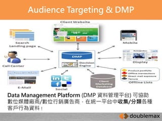 Audience Targeting & DMP 
Data Management Platform (DMP 資料管理平台) 可協助 
數位媒體廠商/數位行銷廣告商，在統一平台中收集/分類各種 
客戶行為資料！ 
 