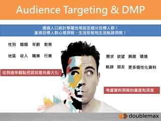 Audience Targeting & DMP 
通過人口統計學屬性等設定細分目標人群！ 
重視目標人群心理洞察、生活形態和生活軌跡洞察！ 
需求欲望興趣環境 
軌跡朋友更多個性化資料 
性別婚姻年齡教育 
地區收入職業行業 
從到達率觀點把認知意向最大化 
考慮資料洞察的廣度和深度 
 