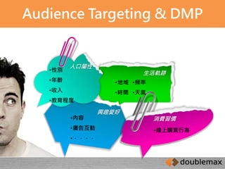 Audience Targeting & DMP 
人口屬性 
•性別 
•年齡 
•收入 
•教育程度 
生活軌跡 
•地域 
•時間 
•頻率 
•天氣 
興趣愛好 
•內容 
•廣告互動 
•．．．． 
消費習慣 
•線上購買行為 
 