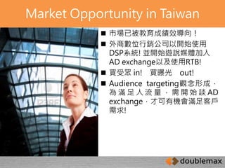 Market Opportunity in Taiwan 
 市場已被教育成績效導向！ 
 外商數位行銷公司以開始使用 
DSP系統! 並開始遊說媒體加入 
AD exchange以及使用RTB! 
 買受眾in! 買曝光out! 
 Audience targeting觀念形成， 
為滿足人流量， 需開始談AD 
exchange，才可有機會滿足客戶 
需求! 
 