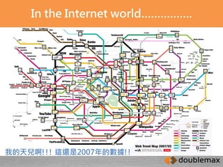 In the Internet world……………. 
我的天兒啊!!! 這還是2007年的數據!! 
 