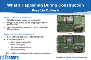 What’s Happening During Construction
Possible Option A
Phase 1: Fall 2015 to Spring 2017
• West basin area closed for construction
• Dog park, six tennis courts and playground will
remain open
• Soil removed from reservoir to be stored in Soil
Storage Area
Phase 2: Spring 2017 to Spring 2018
• East and west basin closed for construction
• Closures in place to:
– Avoid safety risk to public
– Allow sod to grow
– Minimize restoration costs
– Maintain warranty
Building a Better Toronto Together
• City is still investigating possible construction options
Phase 1
East Basin
Approximate extent of
hoarding during ph. 2
Soil Storage Area
West Basin
Phase 2
 