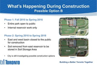What’s Happening During Construction
Possible Option B
Phase 1: Fall 2015 to Spring 2016
• Entire park open to public
• Internal reservoir work only
Phase 2: Spring 2016 to Spring 2018
• East and west basin closed to the public
for construction
• Soil removed from east reservoir to be
stored in Soil Storage Area
Building a Better Toronto Together
East Basin
West Basin
Phase 1
West Basin
East Basin
East Basin
Approximate extent of
hoarding during ph. 2
Soil Storage Area
West Basin
Phase 2
• City is still investigating possible construction options
 