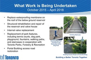 What Work is Being Undertaken
October 2015 – April 2018
• Replace waterproofing membrane on
the roof of the below ground reservoir
• Structural rehabilitation and repair of
the reservoir and valve house
• Internal valve replacement
• Replacement of park features,
including tennis courts, dog park,
playground, fountains, walking paths,
and staircases in cooperation with
Toronto Parks, Forestry & Recreation
• Portal Building access road
restoration
Building a Better Toronto Together
Existing Staircase
Existing Access Road to Portal Building
Existing Dog Park
Fountain to be
Relocated within
Dog Park
 