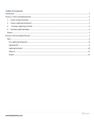 2 | P a g e
www.bispsolutions.com
Table of Contents
Introduction ............................................................................................................................................................................... 3
Process 1: Fetch and Display Records........................................................................................................................................ 5
1. Create an Apex Controller.............................................................................................................................................. 5
2. Create a Lightning Component ...................................................................................................................................... 5
3. . Creating a Lightning Controller.................................................................................................................................... 6
4. Creating a Lightning Helper............................................................................................................................................ 6
Output:................................................................................................................................................................................... 7
Process 2: Edit and Update Records .......................................................................................................................................... 7
Apex ....................................................................................................................................................................................... 8
On a Lightning Component ................................................................................................................................................ 8
Lightning CSS...................................................................................................................................................................... 9
Lightning Controller ......................................................................................................................................................... 10
Helper.js. .......................................................................................................................................................................... 11
Output.............................................................................................................................................................................. 13
 