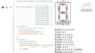 Display de leds de 7 segmentos com Arduíno.pptx