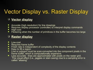 Vector Display vs. Raster Display
 Vector display
 Accurate (high resolution) for line drawings
 Requires display processor (controller) to interpret display commands
 High-cost
 Flickering when the number of primitives in the buffer becomes too large
 Raster display
 Low-cost
 Requires frame buffer
 Fresh rate is independent of complexity of the display contents
 Easy to fill a region
 Line or polygon must be scan-converted into the component pixels in the
frame buffer, which is computationally expensive.
 Less accurate: lines are approximated with pixels on the raster grid.
This visual effect (I.e., jaggies or stair-casing) due to a sampling error is
called “aliasing”
 