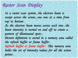 Display devices | PPTX