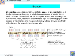 Display devices | PPT