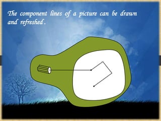 The component lines of a picture can be drawn
and refreshed .
 