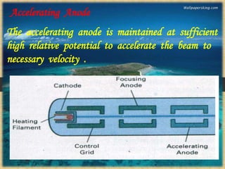 Accelerating Anode
The accelerating anode is maintained at sufficient
high relative potential to accelerate the beam to
necessary velocity .
 
