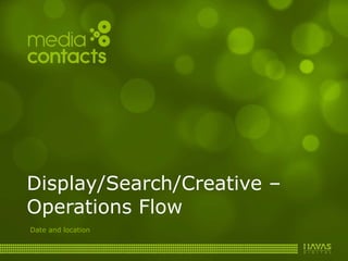 Display/Search/Creative – Operations Flow ,[object Object]