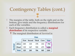 Tabla Marginal Displaying and describing categorical data | PPT
