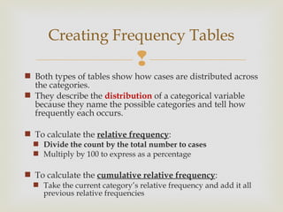 Displaying and describing categorical data | PPT