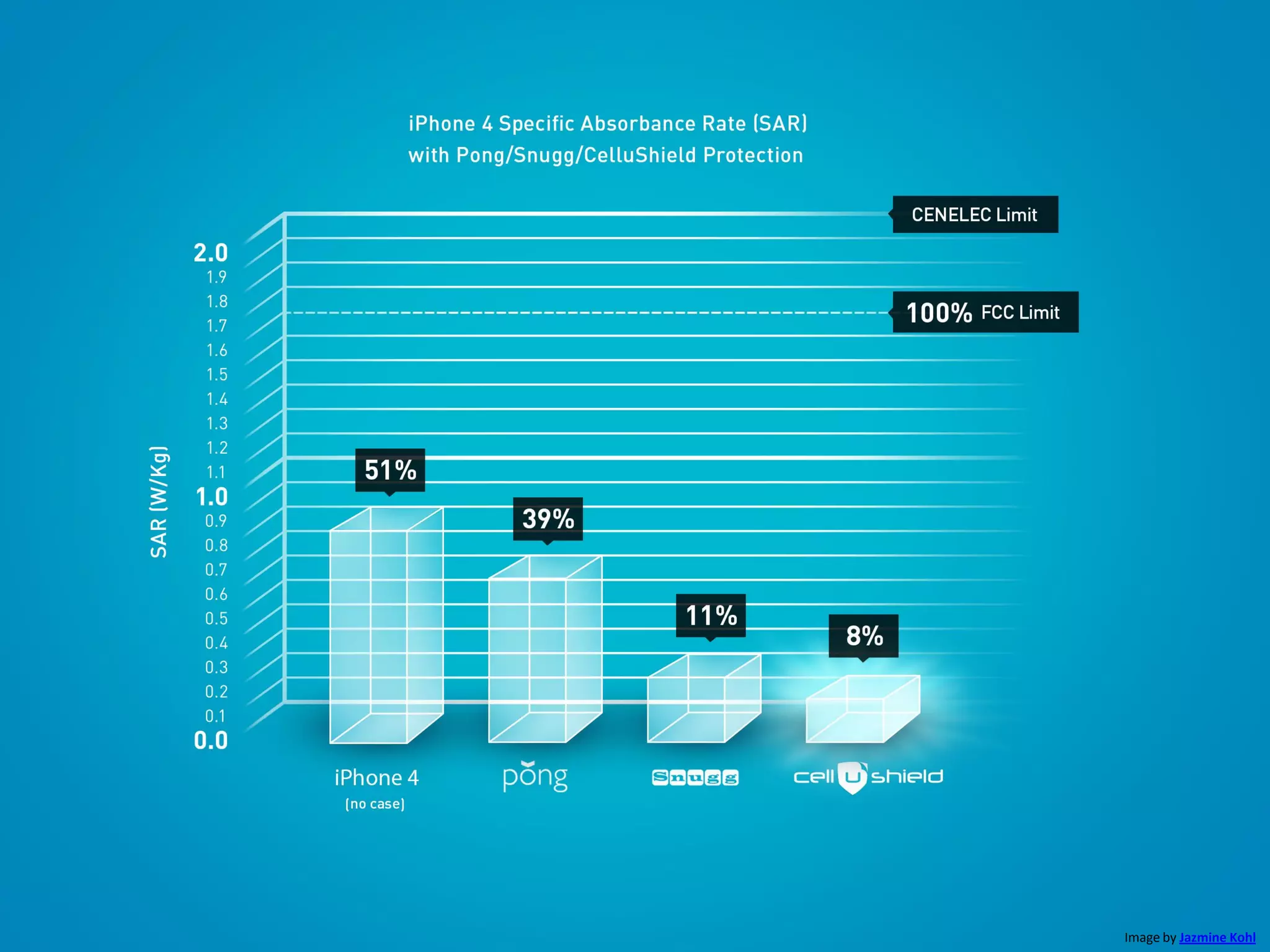 Image by Jazmine Kohl
 