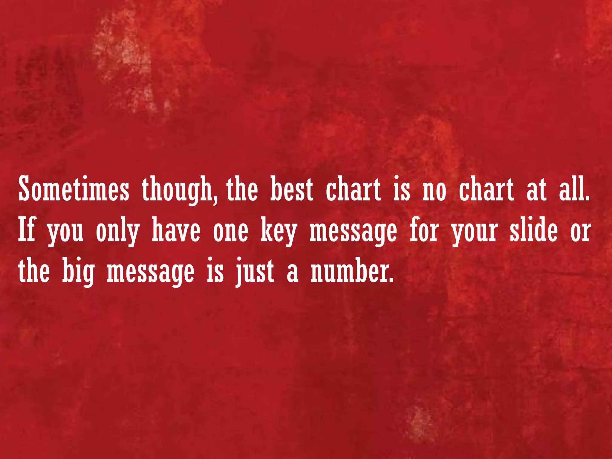 Sometimes though, the best chart is no chart at all.
If you only have one key message for your slide or
the big message is just a number.
 