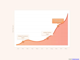 Image by Frantisek Kusovsky
 