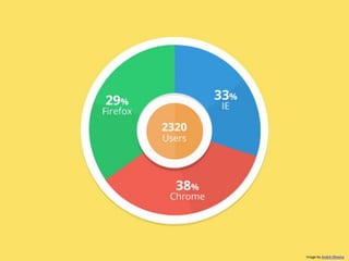 Image by André Oliveira
 