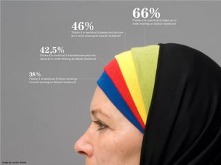 Image by London Media
 