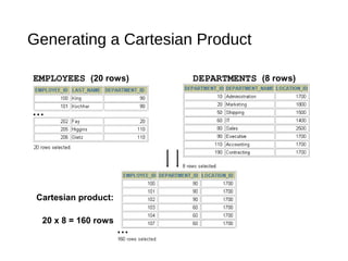 Displaying data from multiple tables | PPT