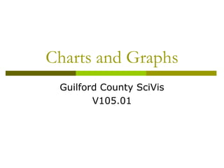 Charts and Graphs
 Guilford County SciVis
        V105.01
 