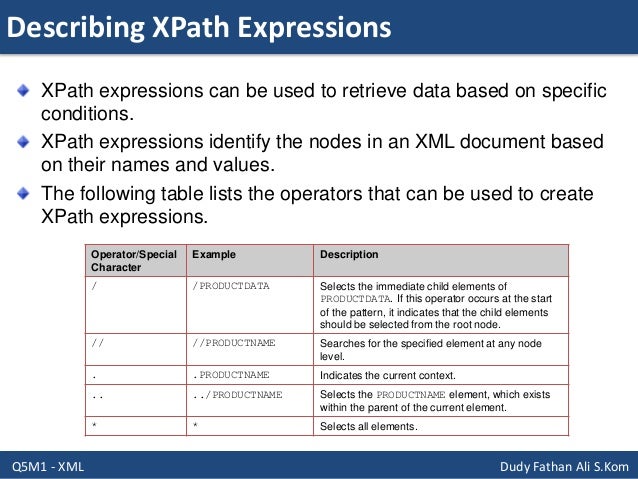 xml displaying data ith xslt xml focuses on identifying the format of data not the data itself