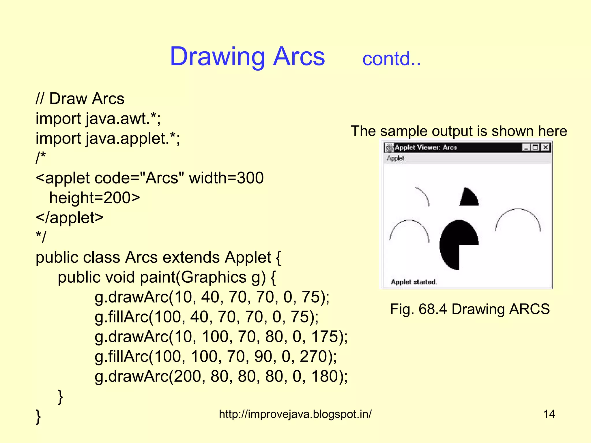 Drawing Arcs                   contd..
// Draw Arcs
import java.awt.*;
                                                      The sample output is shown here
import java.applet.*;
/*
<applet code="Arcs" width=300
   height=200>
</applet>
*/
public class Arcs extends Applet {
    public void paint(Graphics g) {
         g.drawArc(10, 40, 70, 70, 0, 75);
                                                            Fig. 68.4 Drawing ARCS
         g.fillArc(100, 40, 70, 70, 0, 75);
         g.drawArc(10, 100, 70, 80, 0, 175);
         g.fillArc(100, 100, 70, 90, 0, 270);
         g.drawArc(200, 80, 80, 80, 0, 180);
    }
}                           http://improvejava.blogspot.in/                       14
 