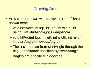 Drawing Arcs

• Arcs can be drawn with drawArc( ) and fillArc( ),
  shown here:
   – void drawArc(int top, int left, int width, int
     height, int startAngle,int sweepAngle)
   – void fillArc(int top, int left, int width, int height,
     int startAngle,int sweepAngle)
   – The arc is drawn from startAngle through the
     angular distance specified by sweepAngle
   – Angles are specified in degrees

                     http://improvejava.blogspot.in/          13
 