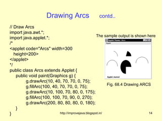 Displaying information within a window.68