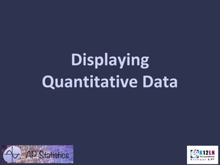 Displaying
Quantitative Data
 