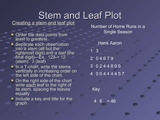 Stem and Leaf Plot
Creating a stem and leaf plot
                                     Number of Home Runs in a
                                         Single Season
 Order the data points from
 least to greatest
 Separate each observation              Hank Aaron
 into a stem (all but the            1 3
 rightmost digit) and a leaf (the
 final digit)—Ex. 123-> 12           2 04679
 (stem): 3 (leaf)
 In a T-chart, write the stems       3 0244899
 vertically in increasing order on
 the left side of the chart.         4 00444457
 On the right side of the chart
 write each leaf to the right of
 its stem, spacing the leaves        Key
 equally
 Include a key and title for the
 graph                                4 6   = 46
 