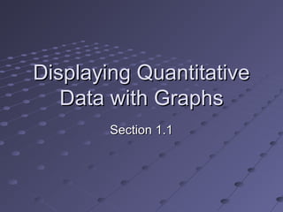 Displaying Quantitative
   Data with Graphs
        Section 1.1
 