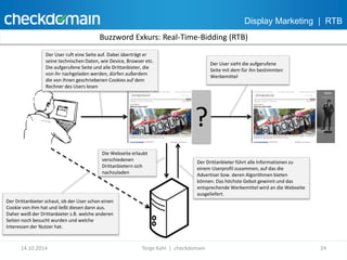Display Marketing | RTB 
Buzzword Exkurs: Real-Time-Bidding (RTB) 
? 
Der User ruft eine Seite auf. Dabei überträgt er 
seine technischen Daten, wie Device, Browser etc. 
Die aufgerufene Seite und alle Drittanbieter, die 
von ihr nachgeladen werden, dürfen außerdem 
die von ihnen geschriebenen Cookies auf dem 
Rechner des Users lesen 
Der User sieht die aufgerufene 
Seite mit dem für ihn bestimmten 
Werbemittel 
Der Drittanbieter führt alle Informationen zu 
einem Userprofil zusammen, auf das die 
Advertiser bzw. deren Algorithmen bieten 
können. Das höchste Gebot gewinnt und das 
entsprechende Werbemittel wird an die Webseite 
ausgeliefert. 
Die Webseite erlaubt 
verschiedenen 
Drittanbietern sich 
nachzuladen 
Der Drittanbieter schaut, ob der User schon einen 
Cookie von ihm hat und ließt diesen dann aus. 
Daher weiß der Drittanbieter z.B. welche anderen 
Seiten noch besucht wurden und welche 
Interessen der Nutzer hat. 
14.10.2014 Torge Kahl | checkdomain 24 
 