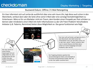 Display Marketing | Targeting 
Buzzword Exkurs: Offline / E-Mail Retargeting 
Ein User informiert sich auf cartier.de ausführlich über eine sehr teure Uhr, legt diese auch schon in den 
Warenkorb, verlässt dann aber die Seite ohne seine E-Mail oder eine sonstige Kontaktmöglichkeit zu 
hinterlassen. Wäre es für uns Marketer nicht ein Traum, dem Kunden einen Prospekt per Post schicken zu 
können oder mindestens eine E-Mail mit mehr Informationen zu der Uhr? Kein Problem! Verschiedene 
Anbieter (z.B. Tedemis, Remintrex) bieten diese Möglichkeit an. Das ganze funktioniert wie folgt: 
Der User nimmt an 
einem Online- 
Gewinnspiel Teil und 
willigt dabei ein, dass 
die Sponsoren ihn per 
E-Mail, Post oder 
Telefon kontaktieren 
dürfen. 
Der User surft auf Cartier und legt eine Uhr in 
den Warenkorb. Dort lädt Cartier den 
Drittanbieter nach, der daraufhin schaut, ob 
er den User „kennt“. Falls ja, schickt er dem 
User in seinem Namen eine Mail, deren 
Inhalt von Cartier festgelegt wird (oder 
Postkarte, oder ruft an). 
Der Targeting-Anbieter speichert die 
personenbezogenen Daten und verknüpft sie 
mit einem anonymisierten Cookie, über die 
er den User später zuordnen kann. 
14.10.2014 Torge Kahl | checkdomain 27 
 