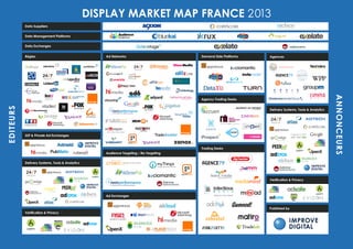 DISPLAY MARKET MAP FRANCE 2013EDITEURS
ANNONCEURS
Verification & Privacy
Delivery Systems, Tools & Analytics
Agences
Trading Desks
Published by
Agency Trading Desks
Demand Side PlatformsAd Networks
Audience Targeting / Re-Targeting
Ad Exchanges
Verification & Privacy
Delivery Systems, Tools & Analytics
SSP & Private Ad Exchanges
Régies
Data Exchanges
Data Management Platforms
Data Suppliers
 