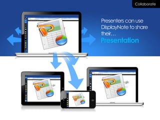 DisplayNote Overview | PPSX
