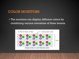 COLOR MONITORS
▪ The monitors can display different colors by
combining various intensities of three beams.
 
