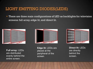 LIGHT EMITTING DIODES(LEDS)
▪ There are three main configurations of LED as backlights for television
screens: full array, edge lit, and direct lit.
Full array: LEDs
are distributed
evenly behind the
entire screen.
Edge lit: LEDs are
placed at the
peripheral of the
screen
Direct lit: LEDs
are directly
behind the
screen.
 