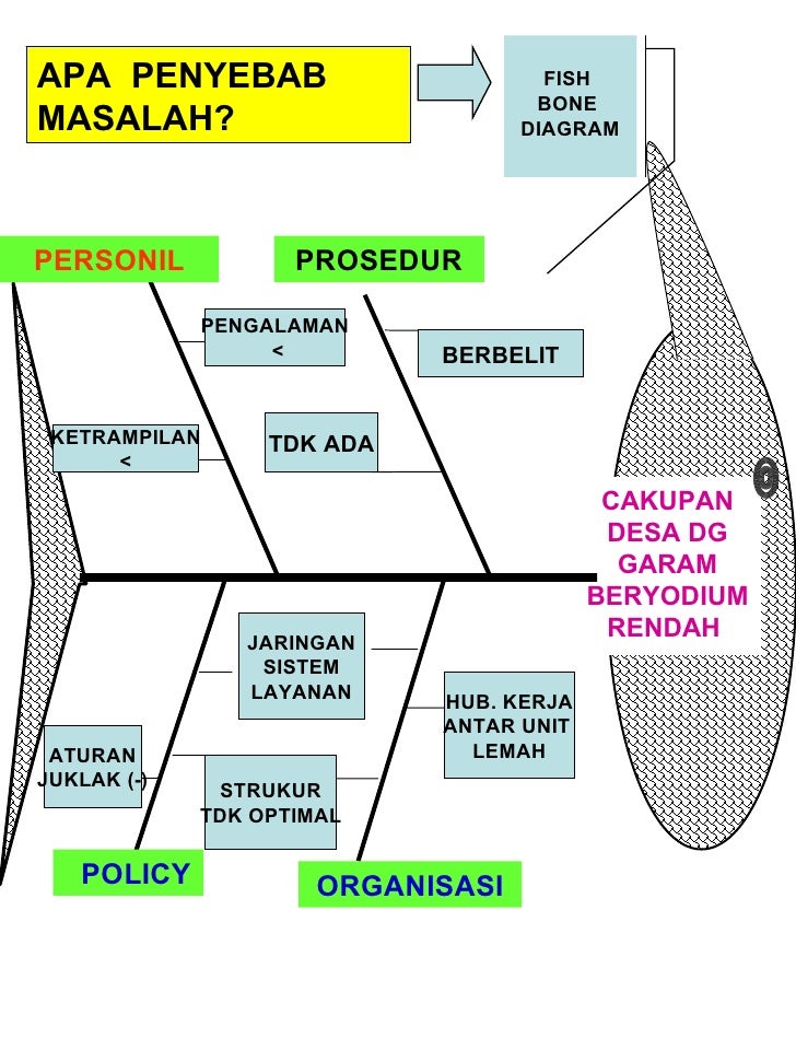 Peningkatan Manajemen Pelayanan Publik _P4 K Undip