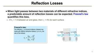 Reflection Losses
● When light passes between two materials of different refractive indices,
a predictable amount of reflection losses can be expected. Fresnel’s law
quantifies this loss.
— If n = 1.5 between air and glass, then r = 4% for each surface.
Fresnel’s law;
The reflection, rλ, at normal incidence, between two
media with different refractive indexes. (nλ=n1/n2, the
ratio of the indices)
 
 2
2
1
1






n
n
r
11
 