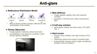 Anti-glare
● Reflectance Distribution Model
— Most surfaces exhibit complex reflectance with
combination of all models
● Glossy (Specular)
— Image appears relatively vibrant and clear
— but reflections may become a problem under
certain lighting condition
● Matt (Diffuse)
— Image appears slightly hazy with reduced
contrast
— but glare is minimal even under strong direct
light.
● A half-way solution
— semi-glossy relative low haze value 13% (25%
Typ. )
● Ideal screen
— Doesn’t have interfere with light emission from
screen
— Effectively reduce the impact of ambient light
— Automatically change screen angle considering
location, time and season
13
specul
ar
glossy diffuse combinati
on
 