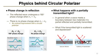 Physics behind Circular Polarizer
● Phase change in reflection
— The reflected wave undergoes a 180
phase change when n1 < n2.
— There is no phase change when n1  n2.
 No contrast improvement with a circular
polarizer
● What happens with a partially
transmitted light?
— In general when a wave meets a
boundary between two materials it is
partial reflected and partially transmitted.
— What if the transmitted light is scattered
and depolarized?
17
n1  n2
180 phase change
n1  n2
No phase change
Specular reflection Scattering  Depolarization
 