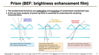 Prism (BEF: brightness enhancement film)
● The fundamental functions are collimation and recycling of randomized unpolarized rays.
● A full ray trace analysis of prism-up films is essential to understand its recycling
characteristics.
23•Prism angle:90, Prism pitch: 50m or less, Gain: single film=58%, crossed film=114%, Material: prism=acrylic resin, substrate=polyester, Thickness: 50~250m
Side lobe &
some loss
may result in light may be directed
into a desired viewing cone.
may result in light being
predominantly returned into the
backlight. For a Lambertian source,
approximately 46% of the light is
recycled
may result in light being redirected
into the undesirable ‘‘lobe’’ directions.
Collimation
(Refraction)
Recycling
(Double reflection)
 