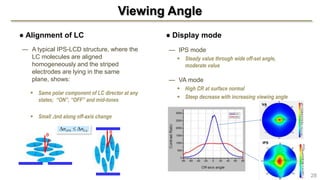 Viewing Angle
● Alignment of LC
— A typical IPS-LCD structure, where the
LC molecules are aligned
homogeneously and the striped
electrodes are lying in the same
plane, shows:
 Same polar component of LC director at any
states; “ON”, “OFF” and mid-tones
 Small nd along off-axis change
● Display mode
— IPS mode
 Steady value through wide off-set angle,
moderate value
— VA mode
 High CR at surface normal
 Steep decrease with increasing viewing angle
28
VA
IPS

VAIPS nn 
 