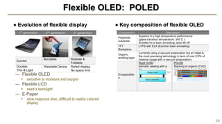 Flexible OLED: POLED
● Evolution of flexible display
— Flexible OLED
 sensitive to moisture and oxygen
— Flexible LCD
 need a backlight
— E-Paper
 slow response time, difficult to realize colored
display
● Key composition of flexible OLED
38
1st
generation 2nd generation 3rd generation
Curved
Bendable Rollable &
Foldable
Durable,
Thin & Light
Wearable Device Rolled display,
No space limit
Composition Description
Polyimide
substrate
Superior in a high temperature performance
(glass transition temperature: 340C )
Suitable for a laser annealing, laser lift-off
TFT
Backplane
LTPS with ELA (Excimer laser annealing)
Organic
emitting layer
Currently using a vacuum evaporation but an inkjet is
the most premising technology in term of cost (10% of
material usage with a vacuum evaporation)
Encapsulatio
n
Rigid OLED
hermetic sealing with a
frit
POLED
Stacking of organic (CVD)
and inorganic layer (Inkjet)
 